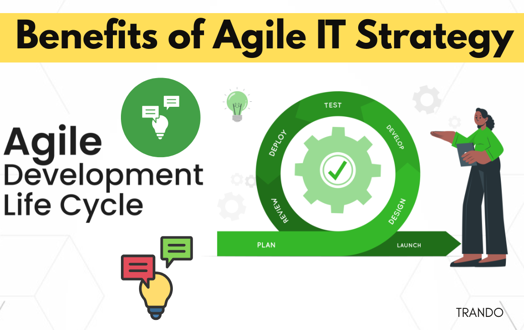 agile it strategy