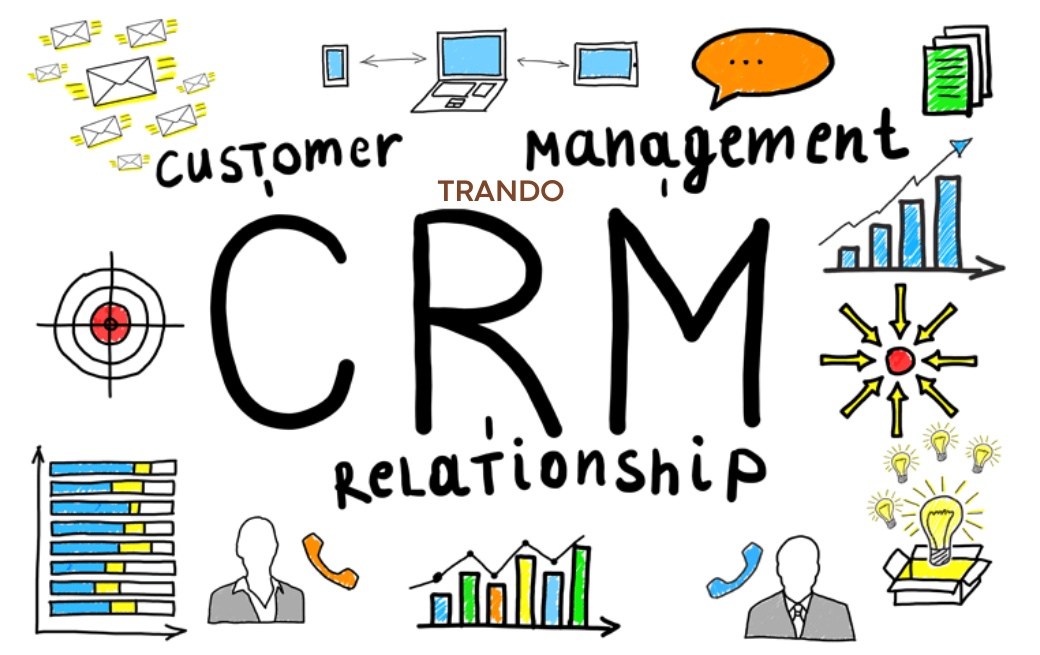 CRM Development